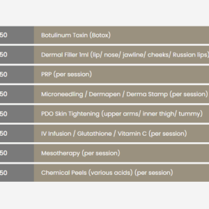One-to-One Course in Medical Aesthetics